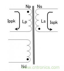 絕緣型反激式轉換器電路設計:變壓器設計(數值計算) 絕緣型反激式轉換器電路設計:變壓器設計(數值計算)