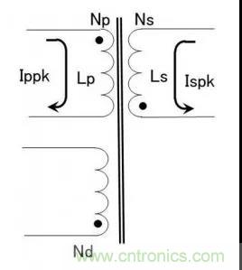 絕緣型反激式轉換器電路設計:變壓器設計(數值計算) 絕緣型反激式轉換器電路設計:變壓器設計(數值計算)