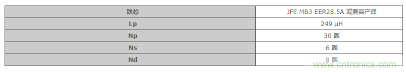 絕緣型反激式轉換器電路設計:變壓器設計(數值計算) 絕緣型反激式轉換器電路設計:變壓器設計(數值計算)