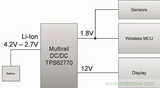 如何利用節能技術優化可穿戴設備的電源管理模塊? 如何利用節能技術優化可穿戴設備的電源管理模塊?