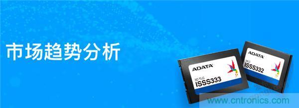 【4月產業新訊】存儲行業市場動向早知道 【4月產業新訊】存儲行業市場動向早知道