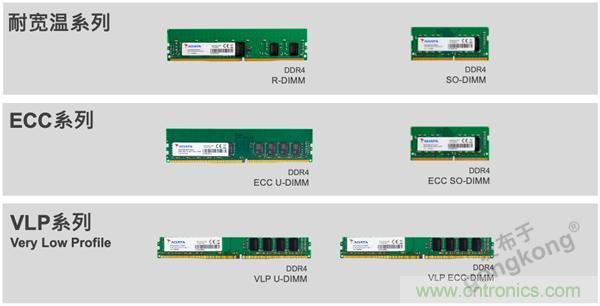 【4月產業新訊】存儲行業市場動向早知道 【4月產業新訊】存儲行業市場動向早知道