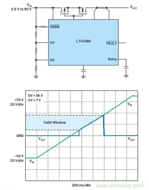 如何為您的電路選擇正確的保護措施？