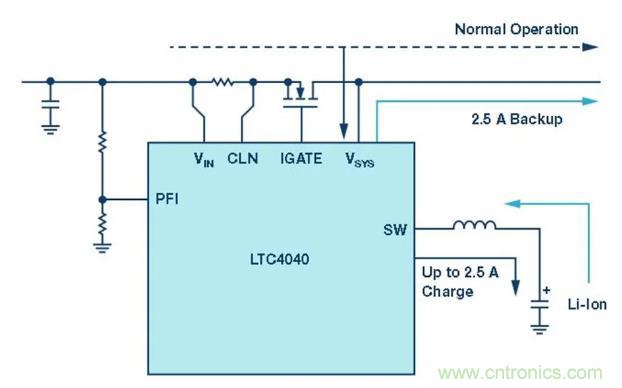 備用電源的儲存介質(zhì)選擇電容還是電池呢? 備用電源的儲存介質(zhì)選擇電容還是電池呢?