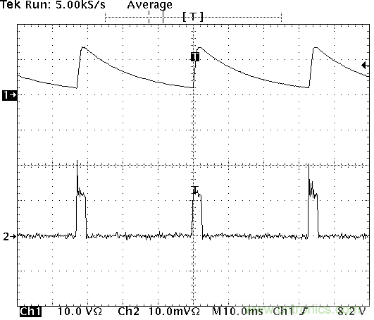 多開關(guān)檢測接口：為實現(xiàn)更小型、更高效設(shè)計集成化功能