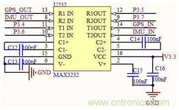 基于MCU的室外移動機器人組合導航定位系統 基于MCU的室外移動機器人組合導航定位系統
