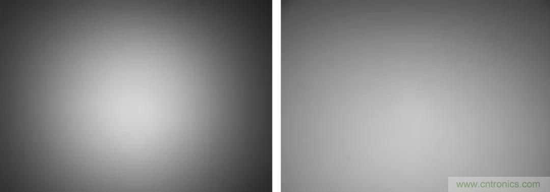 詳細解析Sony Pregius® S系列的全局快門CMOS傳感器 詳細解析Sony Pregius® S系列的全局快門CMOS傳感器