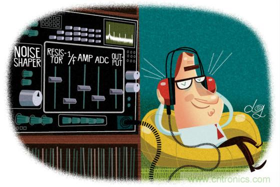 與模數(shù)轉換器的噪聲相比,電阻噪聲怎么樣?