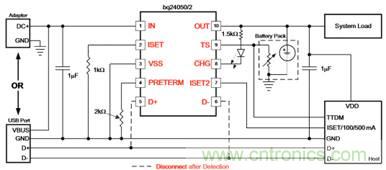 藍(lán)牙和MSP430音頻信宿設(shè)計