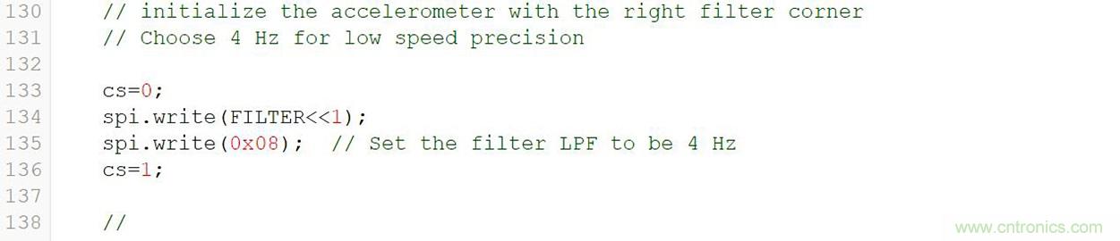 通過應(yīng)力和應(yīng)變管理，實(shí)現(xiàn)出色的高精度傾斜/角度檢測(cè)性能