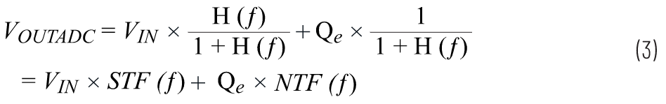 CTSD精密ADC — 第3部分:實現固有混疊抑制