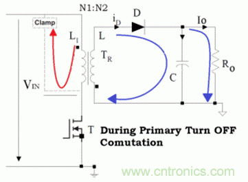 反激電源MOS管兩次振鈴現象