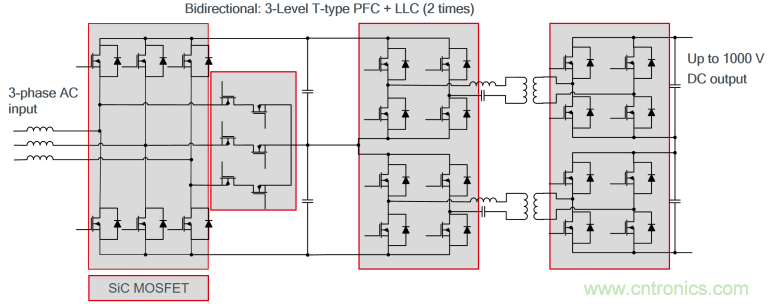 利用SiC器件設計適合家庭車庫的直流充電站 利用SiC器件設計適合家庭車庫的直流充電站