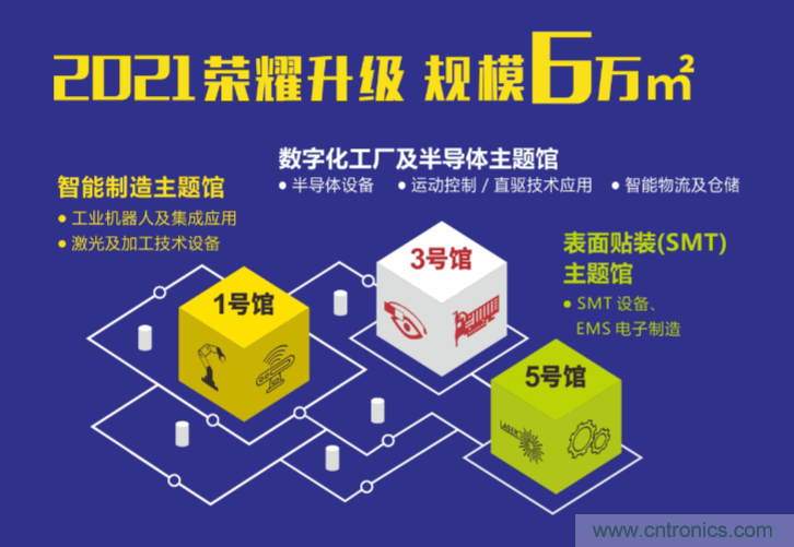 2021 EeIE智博會,全新智能制造體驗火熱登場,這個7月等你來! 2021 EeIE智博會,全新智能制造體驗火熱登場,這個7月等你來!