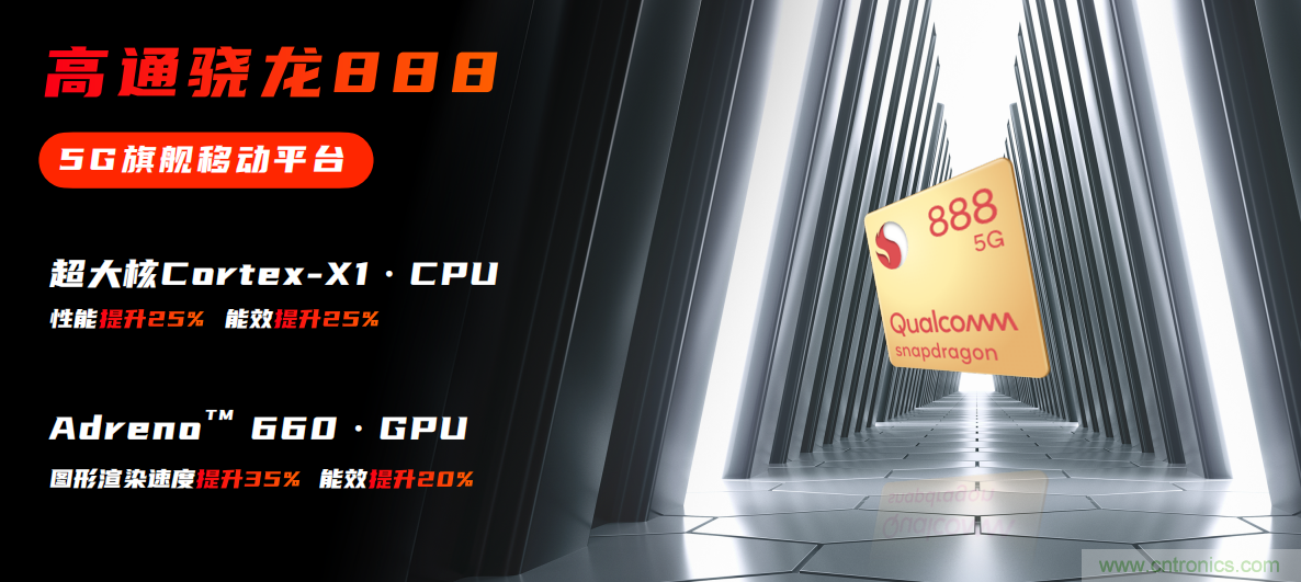旗艦之選，有“龍”則靈：驍龍888為何能獲得超120款終端設(shè)計(jì)青睞 ？