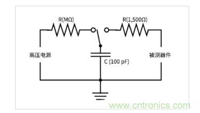 如何使用示波器檢驗ESD仿真器? 如何使用示波器檢驗ESD仿真器?