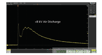 如何使用示波器檢驗ESD仿真器? 如何使用示波器檢驗ESD仿真器?