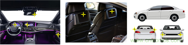 你是我的眼:環境光傳感器