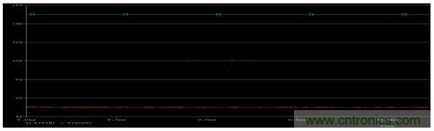 開關電源(DC-DC)與LDO電源的區別---效率 開關電源(DC-DC)與LDO電源的區別---效率
