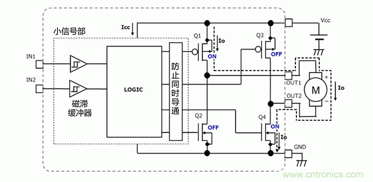 有刷電機驅動器的功耗計算方法(1)