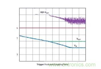 如何簡化升壓變換器設計提升其高效性? 如何簡化升壓變換器設計提升其高效性?