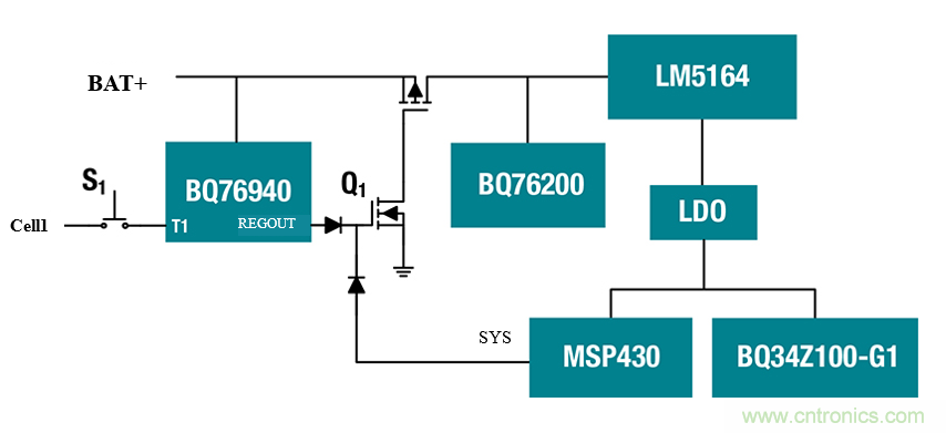 為電動自行車和電動摩托車提供續航時間更長的13S、48V鋰離子電池組
