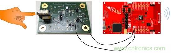 切斷最后的電線，釋放工業(yè)