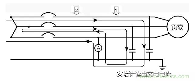 如何使用敏感繼電器找到在VFD電阻接地系統中的接地故障? 如何使用敏感繼電器找到在VFD電阻接地系統中的接地故障?