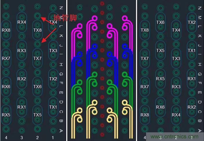 高速信號添加回流地過孔,到底有沒有用? 高速信號添加回流地過孔,到底有沒有用?