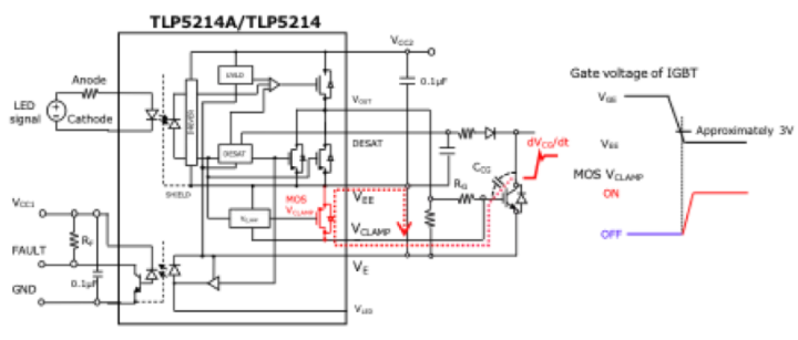 這些讓人“過(guò)目不忘”的光耦，來(lái)了解一下？