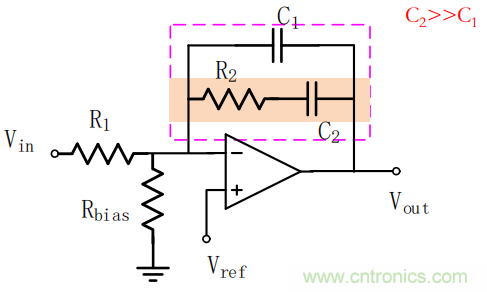 控制環路設計——反激篇 控制環路設計——反激篇