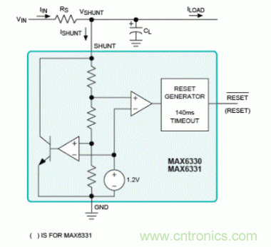 從齊納二極管和并聯(lián)拓撲談談如何選擇合適的分流電阻 從齊納二極管和并聯(lián)拓撲談談如何選擇合適的分流電阻