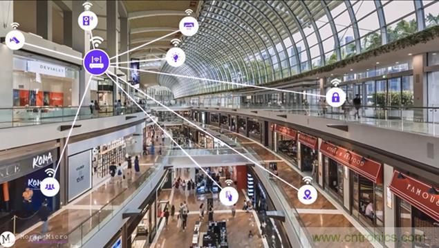 Wi-Fi HaLow將推動物聯網發展的十大原因 Wi-Fi HaLow將推動物聯網發展的十大原因