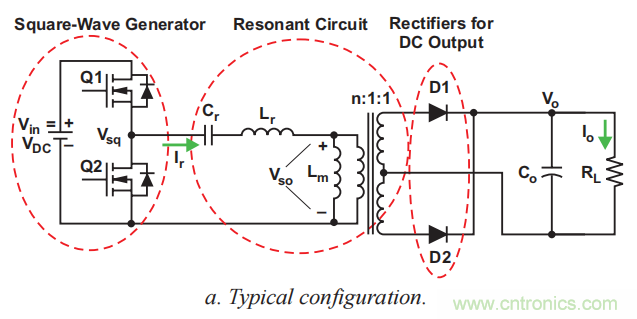 LLC 諧振半橋電源轉換器之工作原理 LLC 諧振半橋電源轉換器之工作原理