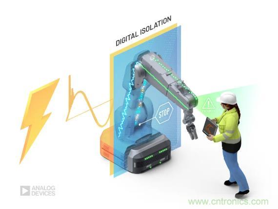 貫徹安全與數據的完整性，值得信賴的數字隔離技術~