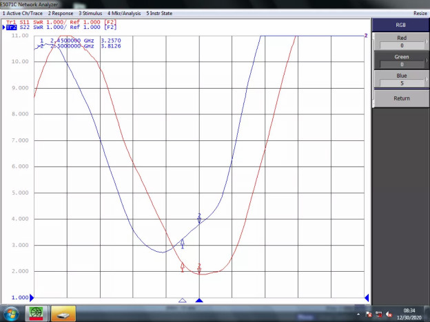天線隔離度都有哪些問題需要我們關注?