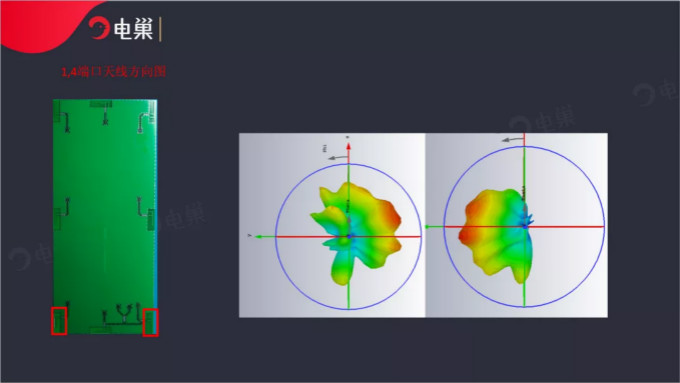 天線隔離度都有哪些問題需要我們關注?