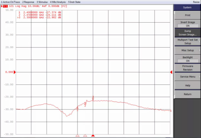 天線隔離度都有哪些問題需要我們關注?