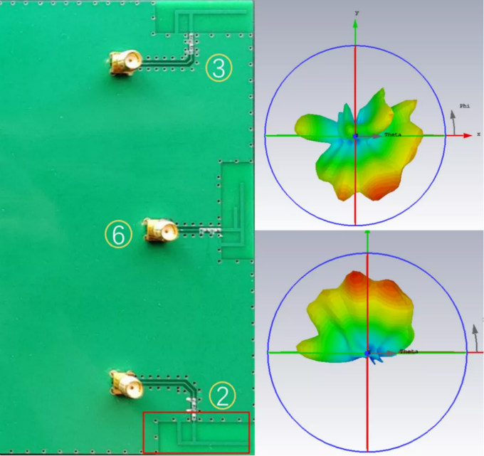 天線隔離度都有哪些問題需要我們關注?