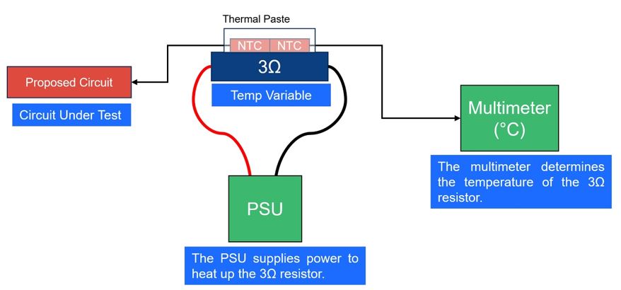 采用溫度降額來延長汽車LED的預(yù)期壽命:一種簡單且經(jīng)濟高效的解決方案