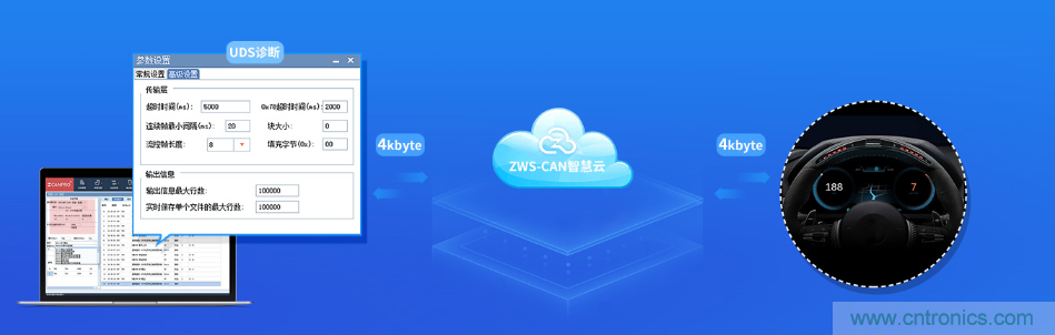 如何快速實現(xiàn)疫苗冷鏈運輸?shù)臄?shù)據(jù)監(jiān)控? 如何快速實現(xiàn)疫苗冷鏈運輸?shù)臄?shù)據(jù)監(jiān)控?