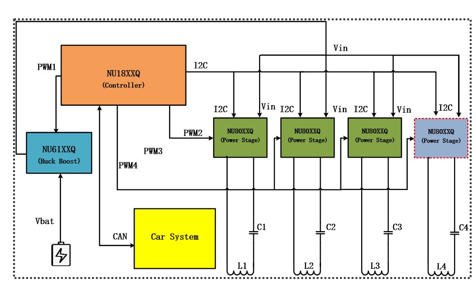 拒絕內卷，伏達重新定義功率“觸頂”趨勢下的充電半導體技術演進路線圖