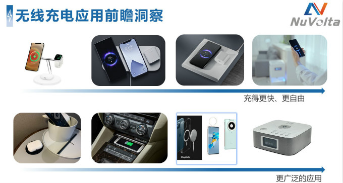 拒絕內卷，伏達重新定義功率“觸頂”趨勢下的充電半導體技術演進路線圖