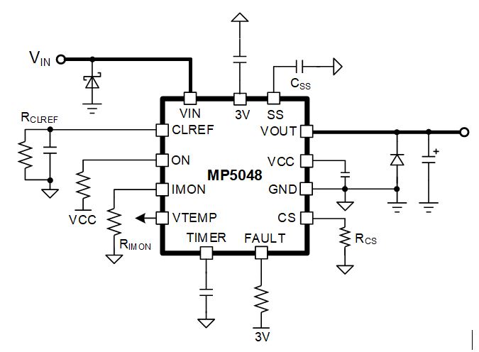 面向48V數據中心應用的高度集成、可擴展、均流熱插拔解決方案
