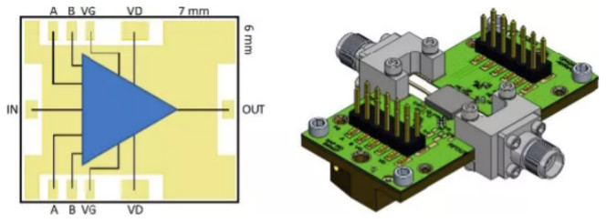 利用可采用電子方式重新配置的GaN功率放大器,徹底改變雷達設計
