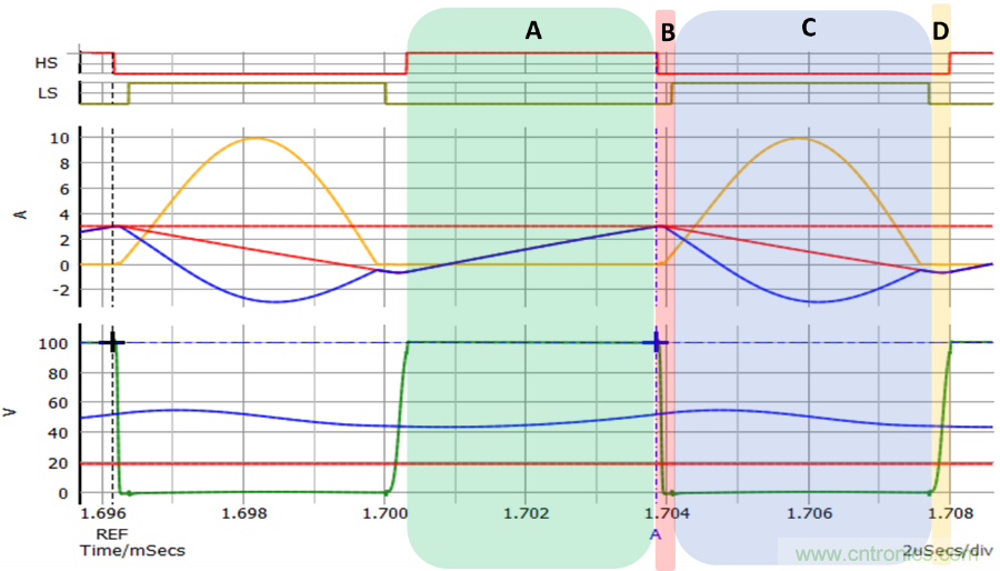 分享高效率寬電壓輸出之小型化電源方案 分享高效率寬電壓輸出之小型化電源方案