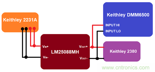 【技術大咖測試筆記系列】之四:使用數(shù)字萬用表測量電源瞬態(tài)恢復時間 【技術大咖測試筆記系列】之四:使用數(shù)字萬用表測量電源瞬態(tài)恢復時間