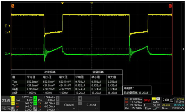 一臺示波器,如何輕松搞定電源信號完整性測試?