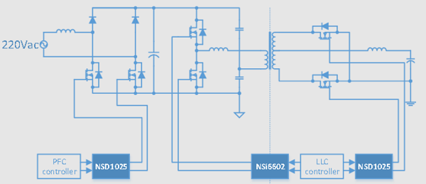 負壓脈沖高?教你3招制伏