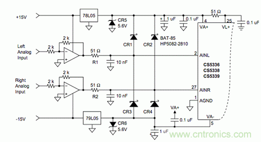 SCR閂鎖及不同的輸入保護技術 SCR閂鎖及不同的輸入保護技術